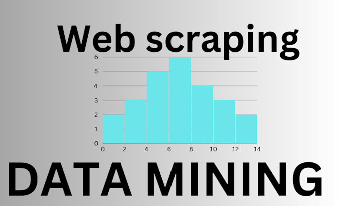 Bestseller - do python web scraping and data mining