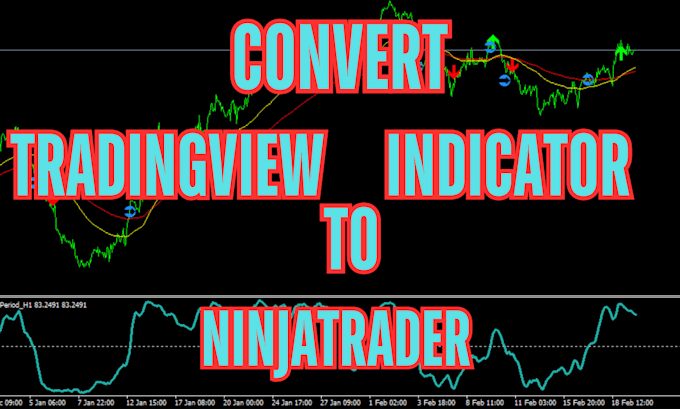 Gig Preview - Convert tradingview indicator to ninjatrader ninja trader