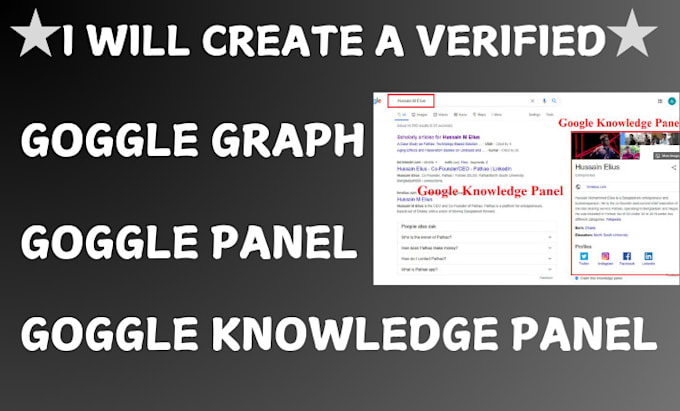 Gig Preview - Build standard google knowledge panel, knowledgepanel for person and company