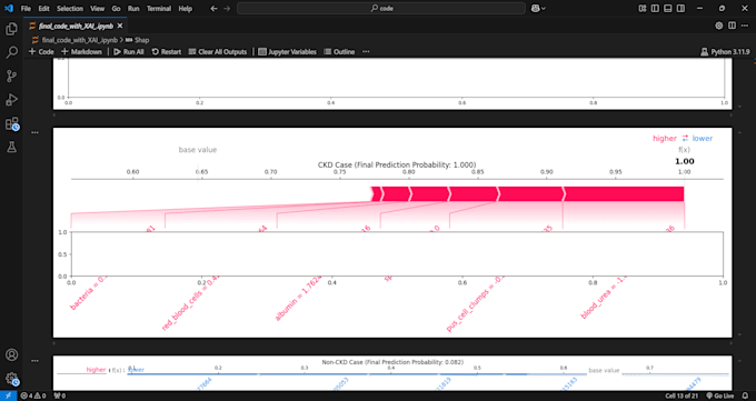 Gig Preview - Do machine learning and deep learning projects with python