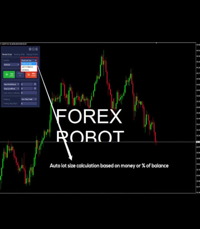 Gig Preview - Code mt4 mt5 indicator into automated forex trading bot