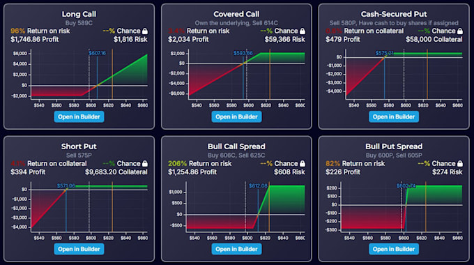 Gig Preview - Backtest, optimize and automate your trading strategies