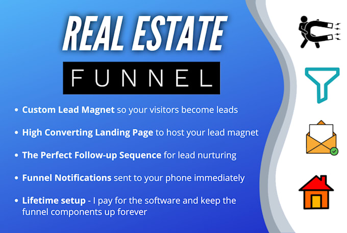 Gig Preview - Build you a proven realtor lead funnel with lifetime setup