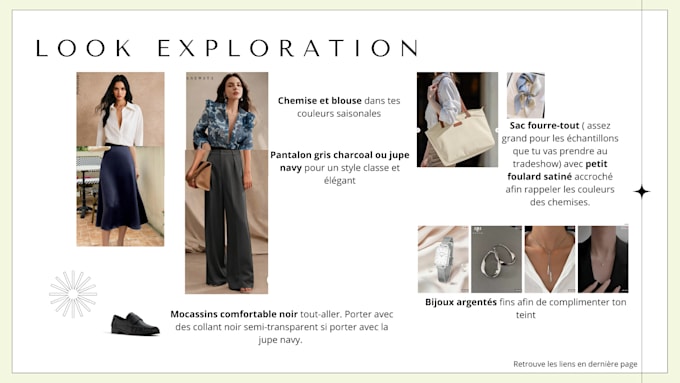 Bestseller - create a personalized lookbook just for you