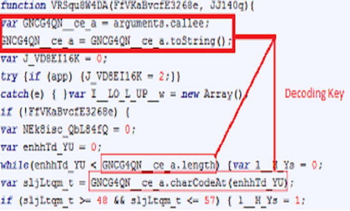 Gig Preview - Decompile ea, recompile, decompile, forex ea, crack ea, and indict source code