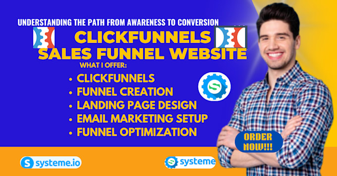 Gig Preview - Create custom clickfunnels with landing pages and email marketing