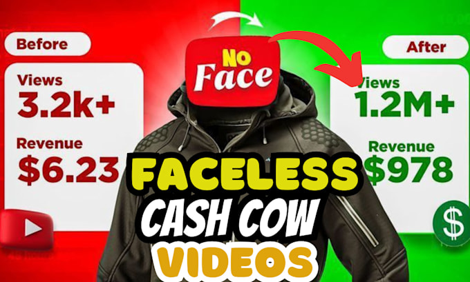 Gig Preview - Do monetizable youtube automation, automated cash cow, channel and videos