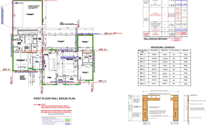 Bestseller - do mep material takeoff, cost estimation of construction projects on planswift