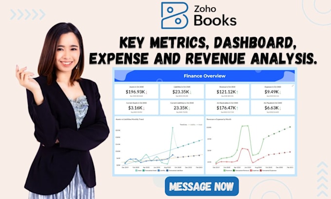 Gig Preview - Setup key metrics, dashboard, expense and revenue analysis in zoho books