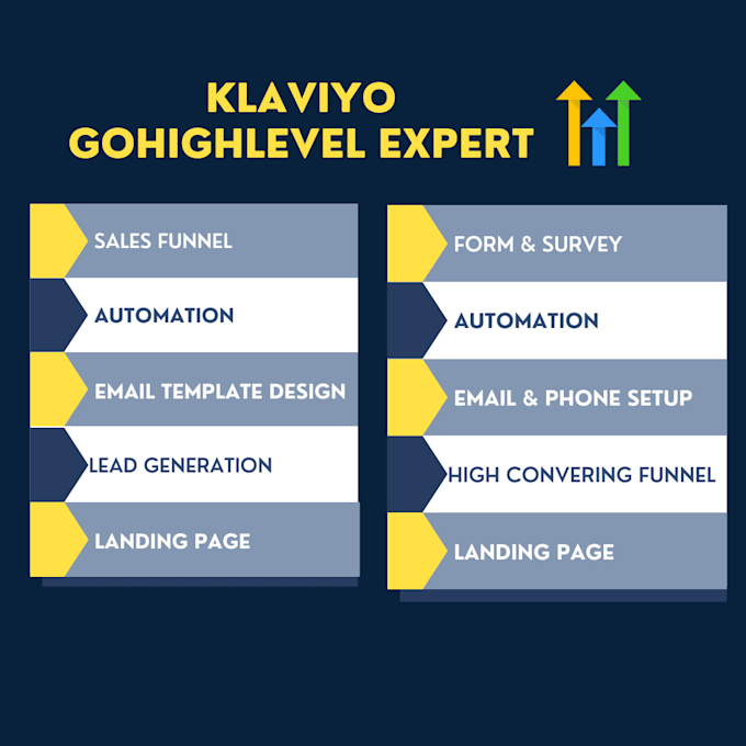 Gig Preview - Kalviyo email template design gohighlevel email marketing website