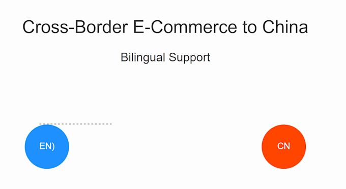 Gig Preview - Assist your cross border ecommerce entry into china and bilingual support