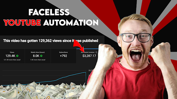 Bestseller - create automated cash cow videos, cash cow youtube channel