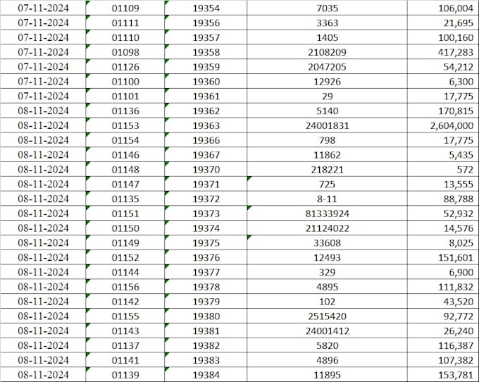 Gig Preview - Iam really good in excel entry word typing and pdf convert