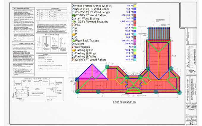 Bestseller - do fast roofing takeoff and estimates precisely and professionally