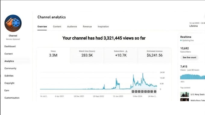 Gig Preview - Create 2025 faceless youtube automation channel, video and monetize your channe