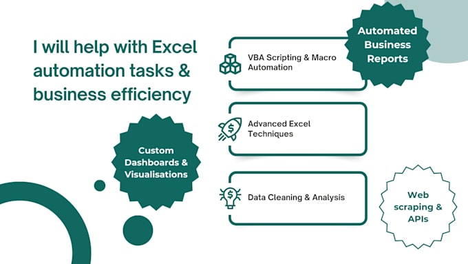 Gig Preview - Help with excel automation tasks