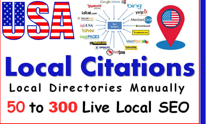 Gig Preview - 40k google maps citations for local SEO ranking in india,usa,uk,canada,spain