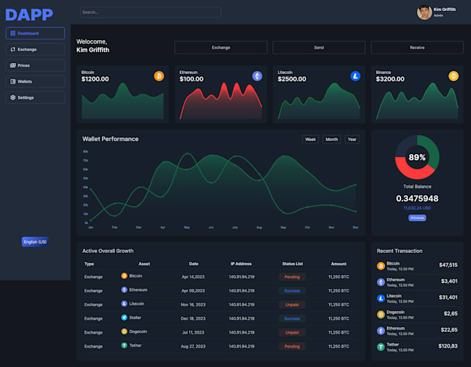 Gig Preview - Be blockchain developer for web3 dapp,dex, staking dapp with smart contract