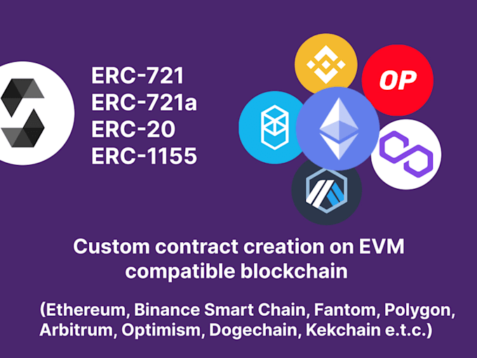 Gig Preview - Help you write smart contracts and build dapps