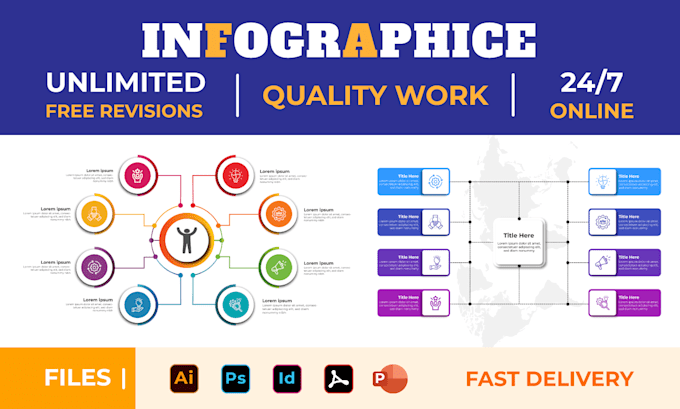 Gig Preview - Design custom infographics, flowcharts, and diagrams