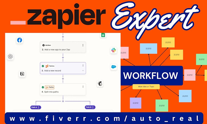 Gig Preview - Be your zapier expert automation workflow API integration