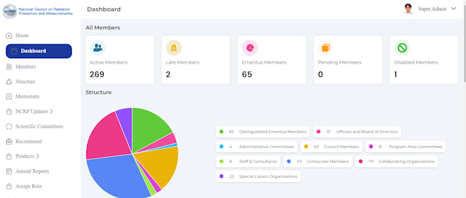 Gig Preview - Build, rebuild full stack web application also deploy ,frontend and backend