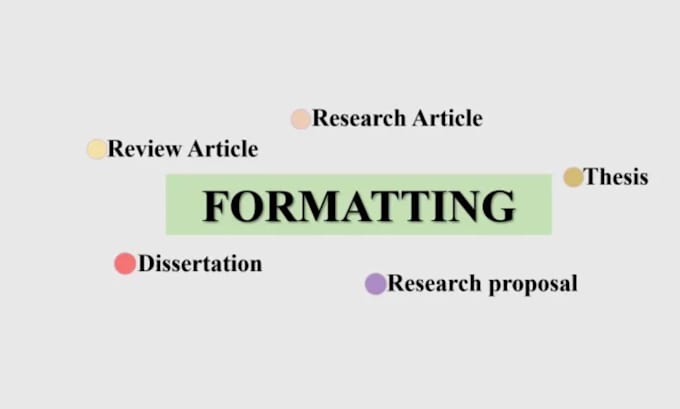 Gig Preview - Urgent case study,phd, masters, thesis, research proposals and projects