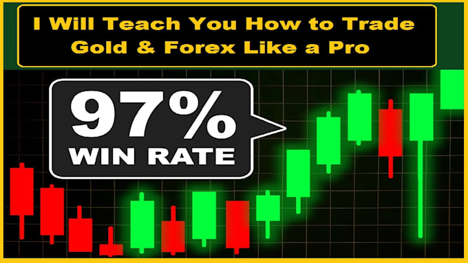 Gig Preview - Teach you my highly profitable gold, forex trading strategy