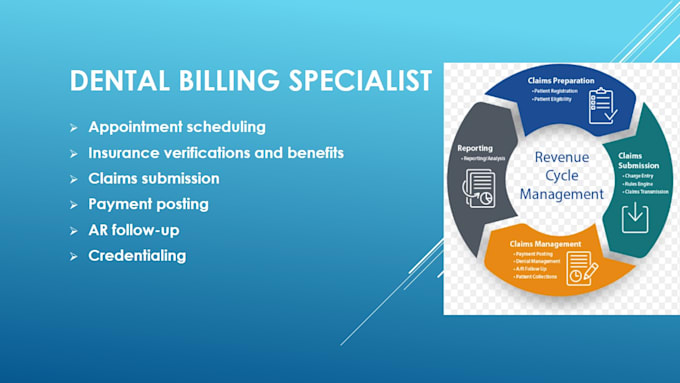 Gig Preview - Dental billing, and claims management