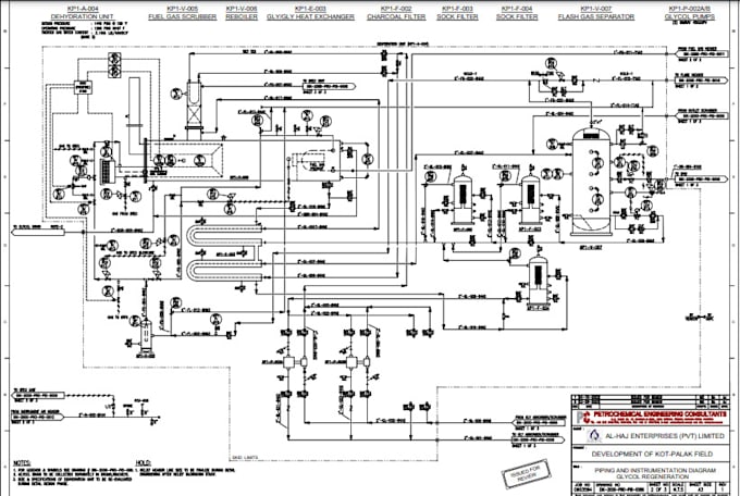 Gig Preview - Do bfds, pfds, ufds and pids with autocad, visio