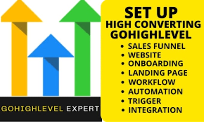 Gig Preview - Be your gohighlevel virtual assistant,  ghl automation, workflows, landing pages