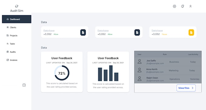 Gig Preview - Create a dashboard UI design