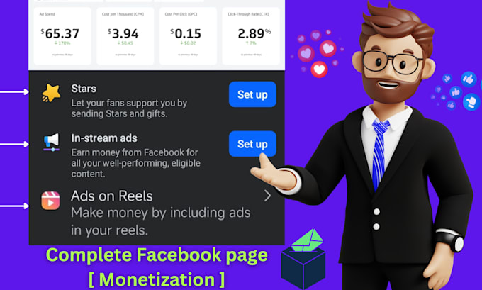 Gig Preview - Complete facebook page monetization criteria organically