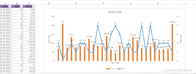 Bestseller - do microsoft excel data management and automation