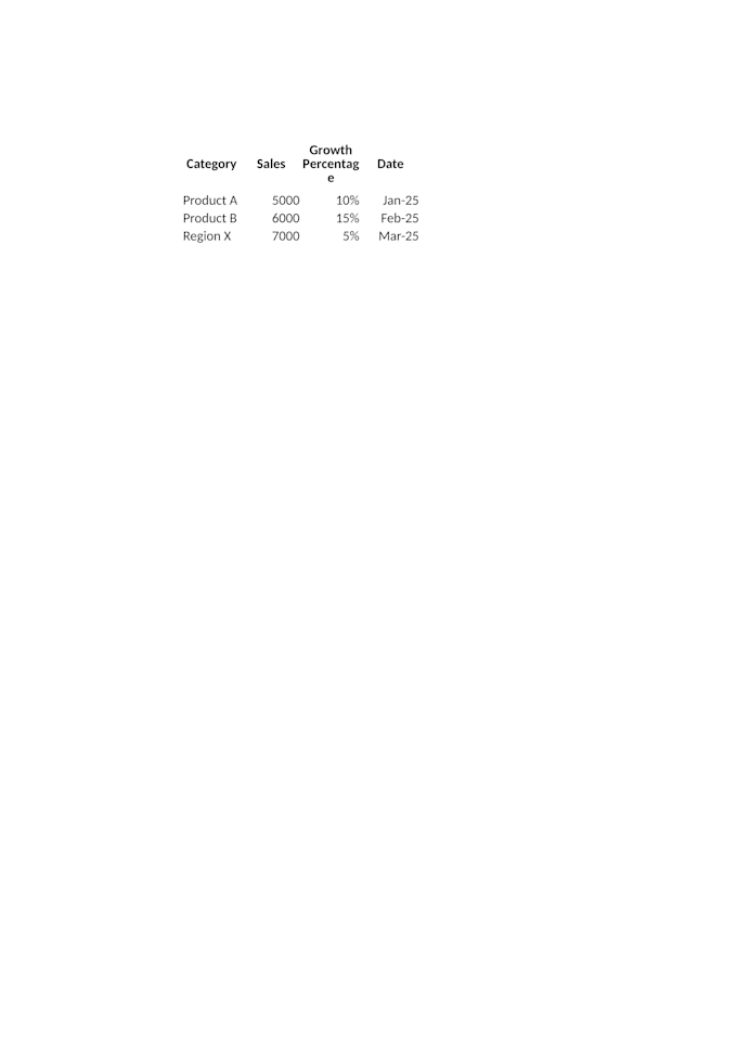 Bestseller - merge,split,format and clean excel data