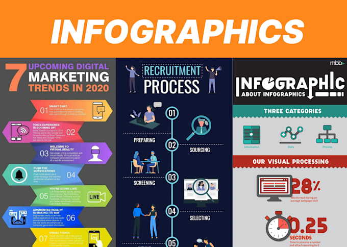 Gig Preview - Be your infographic designer