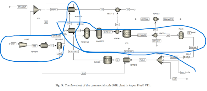 Gig Preview - Do aspen plus aspen hysys matlab and chemical engineering projects