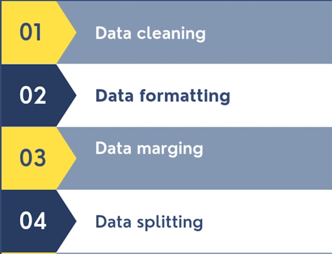 Bestseller - clean, format, merge, split your excel data