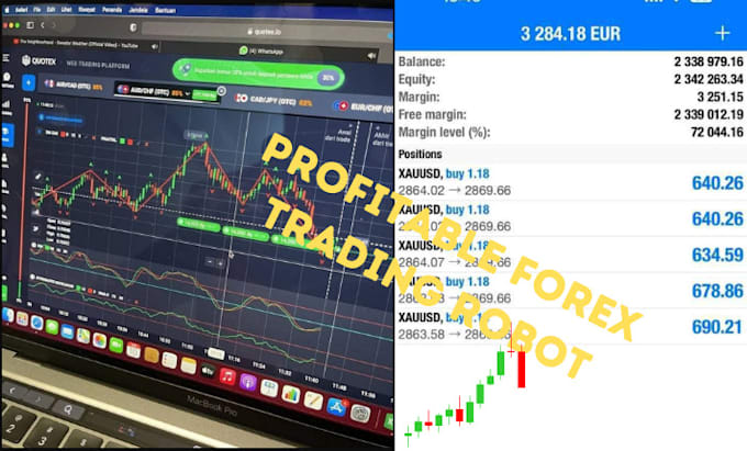 Gig Preview - Deliver profit boosting forex ea robot, forex robot, trading robot, forex ea