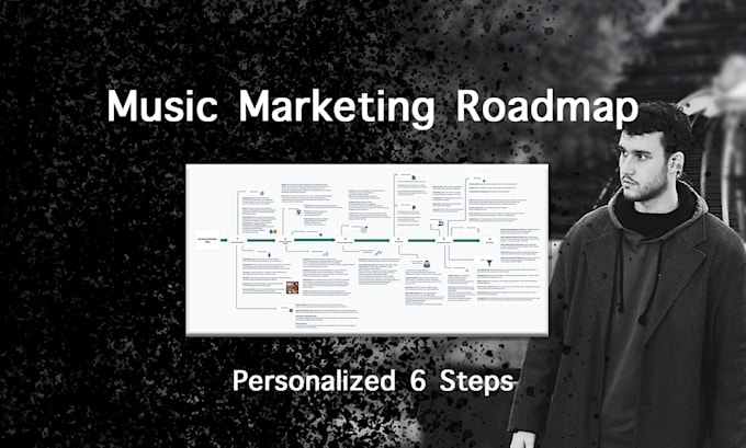 Gig Preview - Create your music marketing roadmap