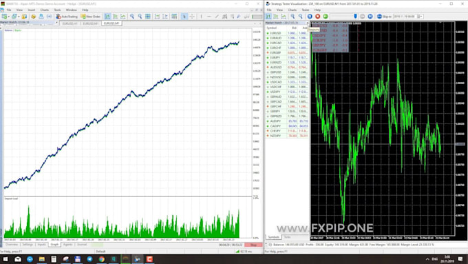 Gig Preview - Reverse engineer exe, and decompile forex ea file source code recovery