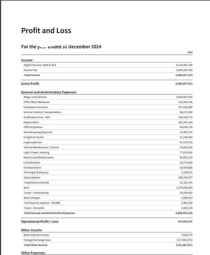 Bestseller - do bookeeping by xero