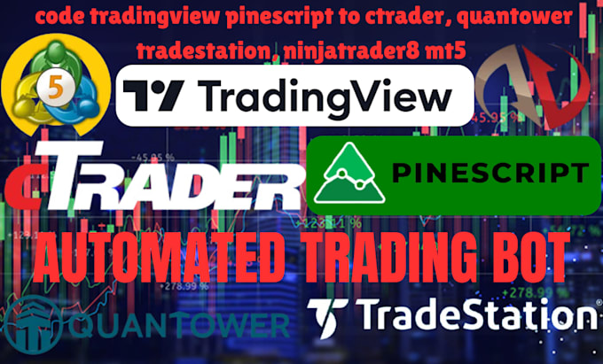 Gig Preview - Code tradingview pinescript to ctrader, quantower tradestation ninjatrader8 mt5