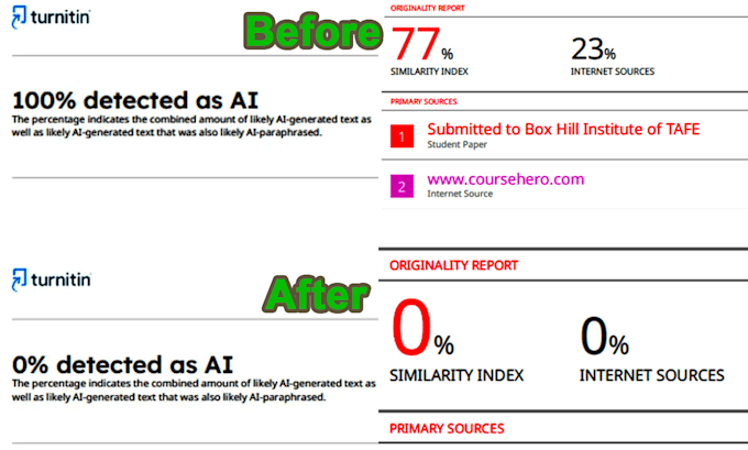 Gig Preview - Remove ai and plagiarism from documents in 30 minutes