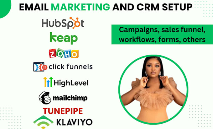 Gig Preview - Hubspot keap zoho clickfunnels klaviyo tunepipe highlevel mailchimp