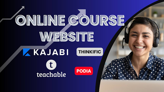 Gig Preview - Kajabi website and sales funnel, teachable, thinkific, podia online course