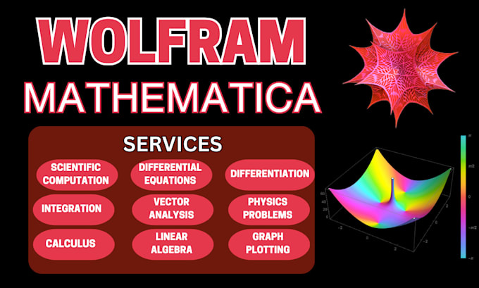 Gig Preview - Help you in for your wolfram mathematica projects