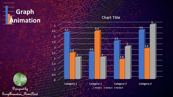 Gig Preview - Design infographic charts, graphs, tables, and diagrams