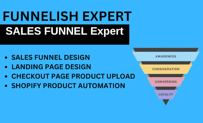 Gig Preview - Clone your funnelish advertorial page checkout page do shopify automation