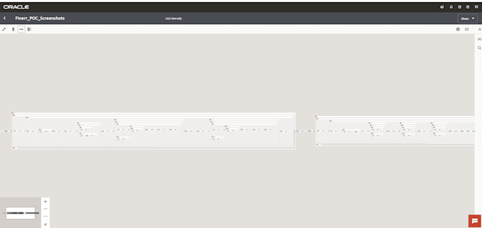 Gig Preview - Build integration on oracle integration cloud